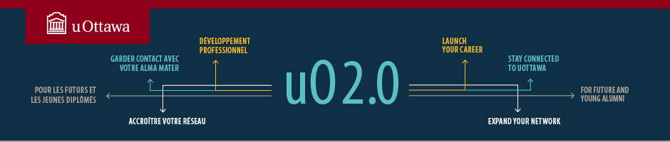 uO2.0 banner